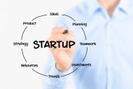 Στα 8 δισ. ευρώ η αξία των ελληνικών startups