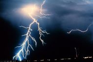 Φοροκαταιγίδα χτυπά τα ελληνικά νοικοκυριά 